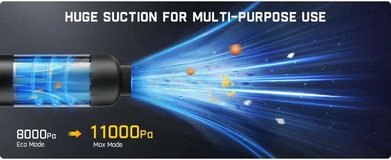 π₯ Slim V8 Mate Draadloze Auto Stofzuiger β Hoge Kracht 13000Pa / 30AW