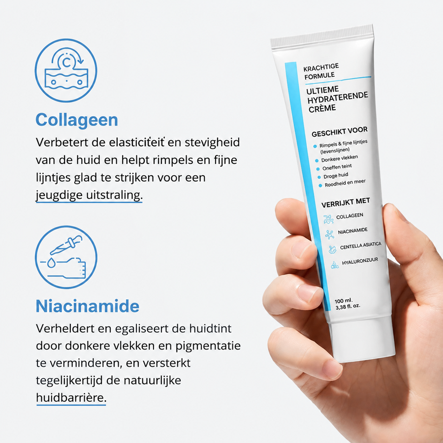 Hydraterende gezichtscrème met collageen en niacinamide