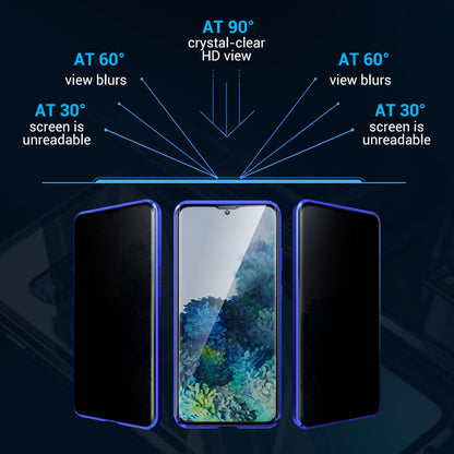 ScreenPrivacy - Anti-Gluren Magnetische Scherm Privacy Mobiele Telefoon Hoesje