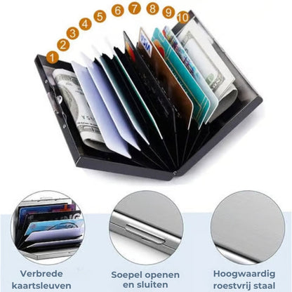 RFID-Creditcardhouder