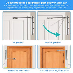 Zelfsluitende Automatische Deurscharnier