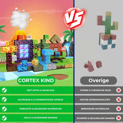 Wat als je kind zijn eigen pixelwereld zou kunnen bouwen... zonder scherm? 🎮✨