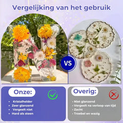 🎁Handgemaakte Bloemenharsletters LED
