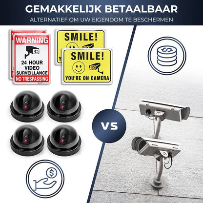 Beveiligings Nepcamera