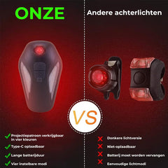 Fietsachterlicht - Vleugelprojectie