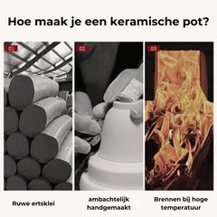 🔥Anti-mors 360° draaibare theemaker