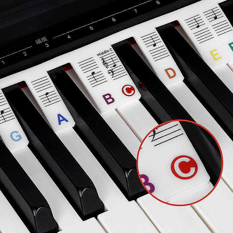 KeyboardLabel – Verwijderbare Siliconen Notenstroken voor Piano & Keyboard
