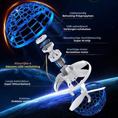 2025 Vliegende Dronebal
