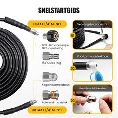 🔥Hot Sale 50% KORTING🔥5800PSI rioolreinigingsset voor hogedrukreinige
