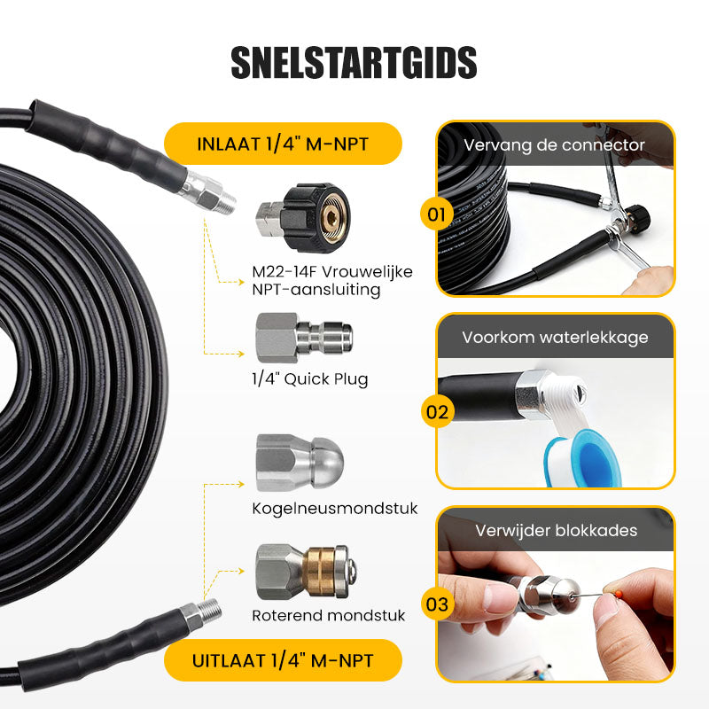 🔥Hot Sale 50% KORTING🔥5800PSI rioolreinigingsset voor hogedrukreinige