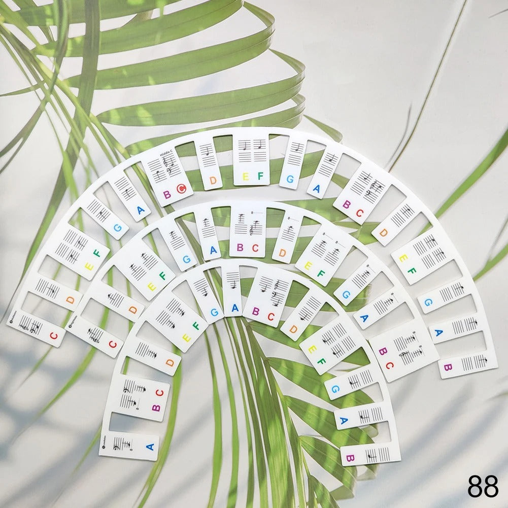 KeyboardLabel – Verwijderbare Siliconen Notenstroken voor Piano & Keyboard