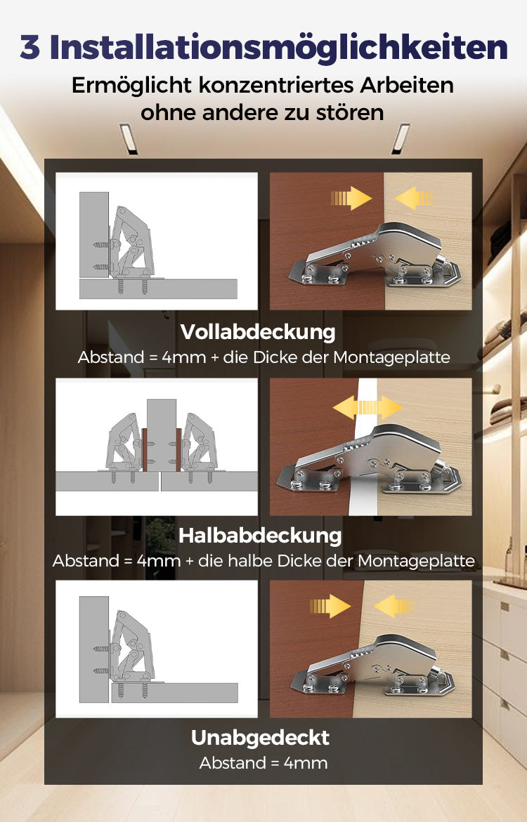 Praktische Küchenscharniere