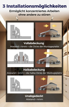 Praktische Küchenscharniere