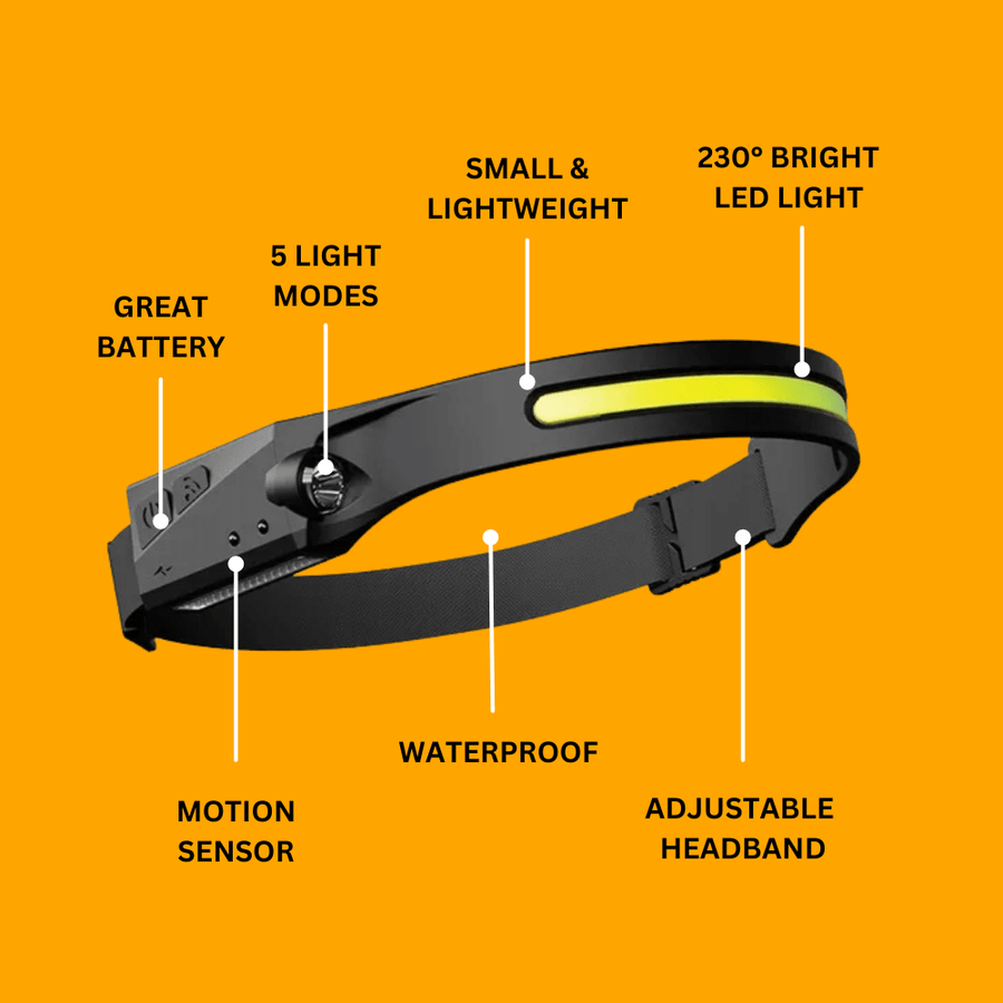 LumiLight LED Stirnband