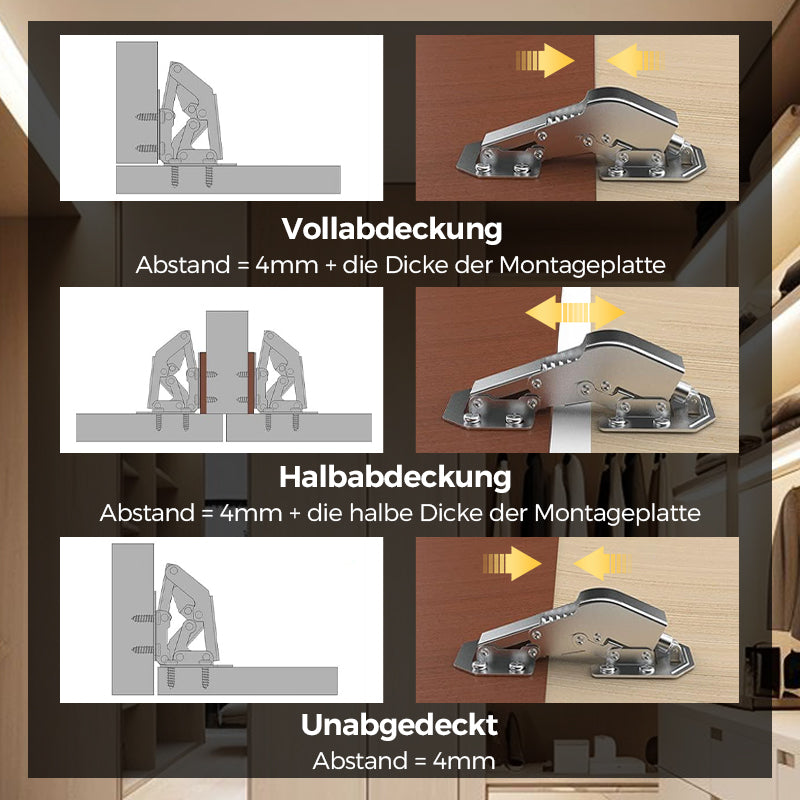Praktische Küchenscharniere