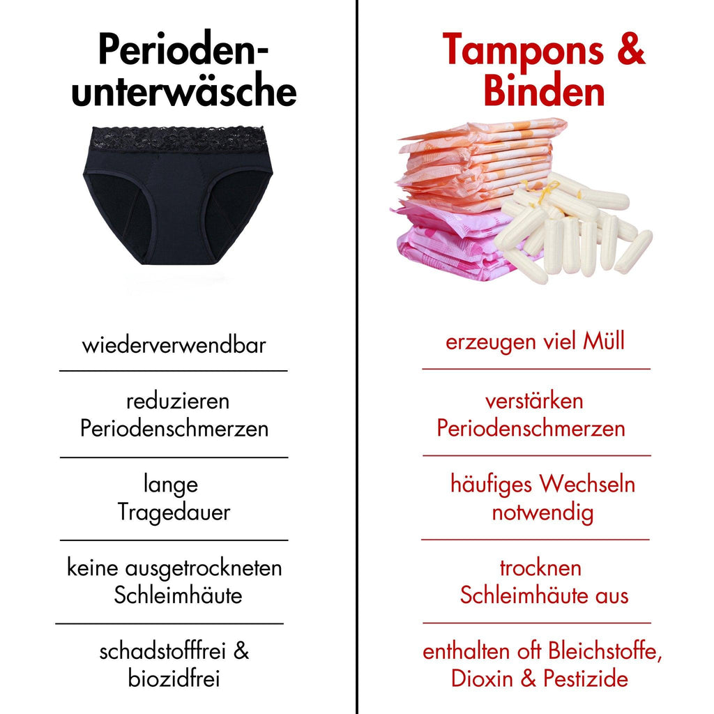 Wohlfühl-Panties