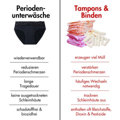 Wohlfühl-Panties