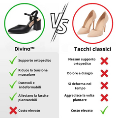 Bequeme Damen-Heels für jeden Tag