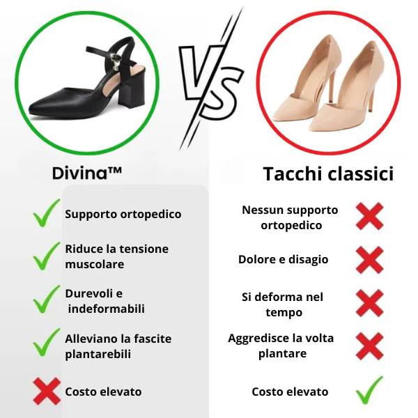 Bequeme Damen-Heels für jeden Tag