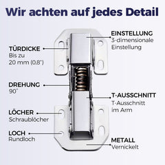 Praktische Küchenscharniere