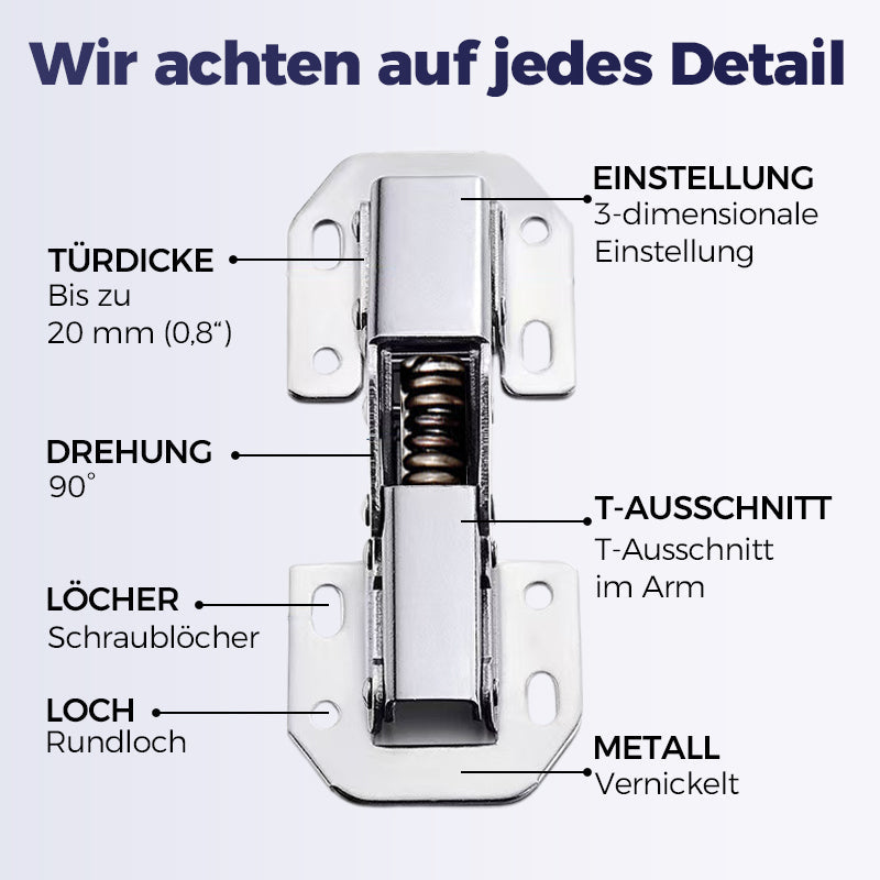 Praktische Küchenscharniere