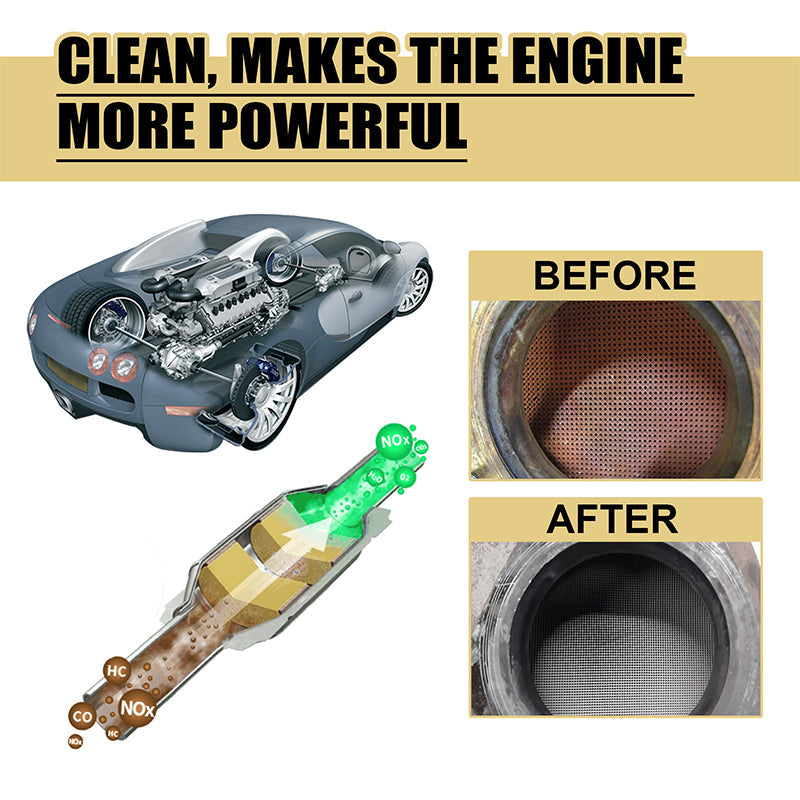 EngineCleaner - Krachtig En Langdurige Auto Motorreiniger