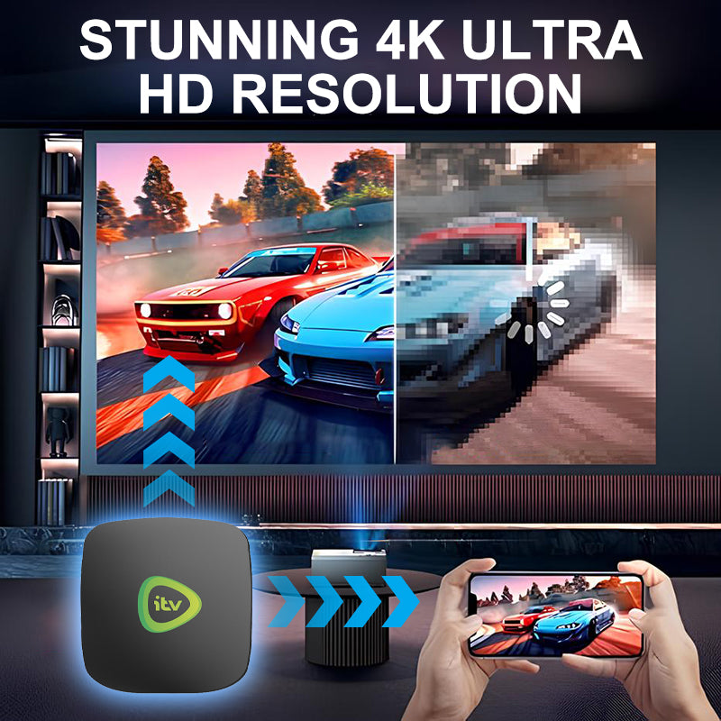 📻 50% KORTING! 🔥 4K Ultra HD Set-Top Box – Smart Stembesturing & Schitterende Beeldkwaliteit Thuis!