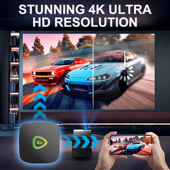 📻 50% KORTING! 🔥 4K Ultra HD Set-Top Box – Smart Stembesturing & Schitterende Beeldkwaliteit Thuis!