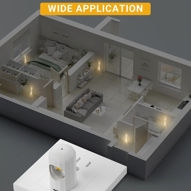Koop 1 krijg 1 gratis✨Slimme LED-wandcontactdoos nachtlampje met automatische dimmer