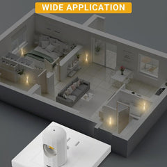 Koop 1 krijg 1 gratis✨Slimme LED-wandcontactdoos nachtlampje met automatische dimmer