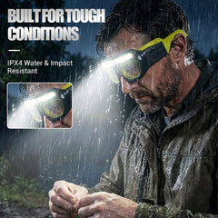 🔦 Exclusieve Korting -50%! 💡 LED-Hoofdlamp – Perfect voor Outdoor & Reparatie 🌲 | Sterk Licht, Waterdicht & Duurzame Batterij ✨